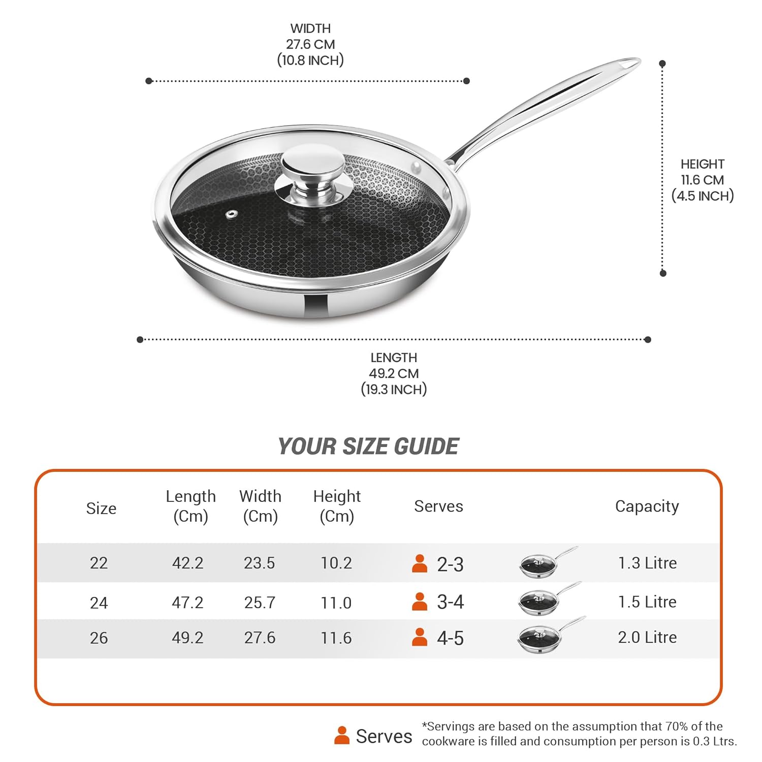 Fry Pan Honeycomb (Milton Procook)