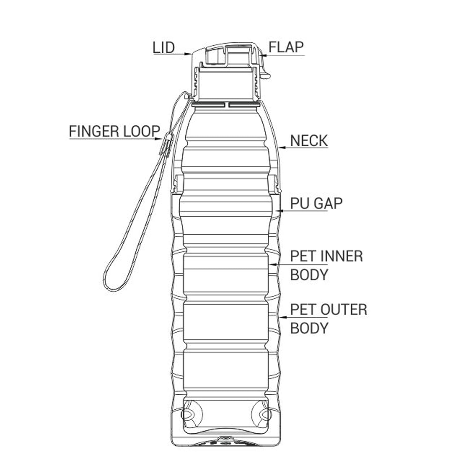 Buy Kool Fusion Bottle by Milton