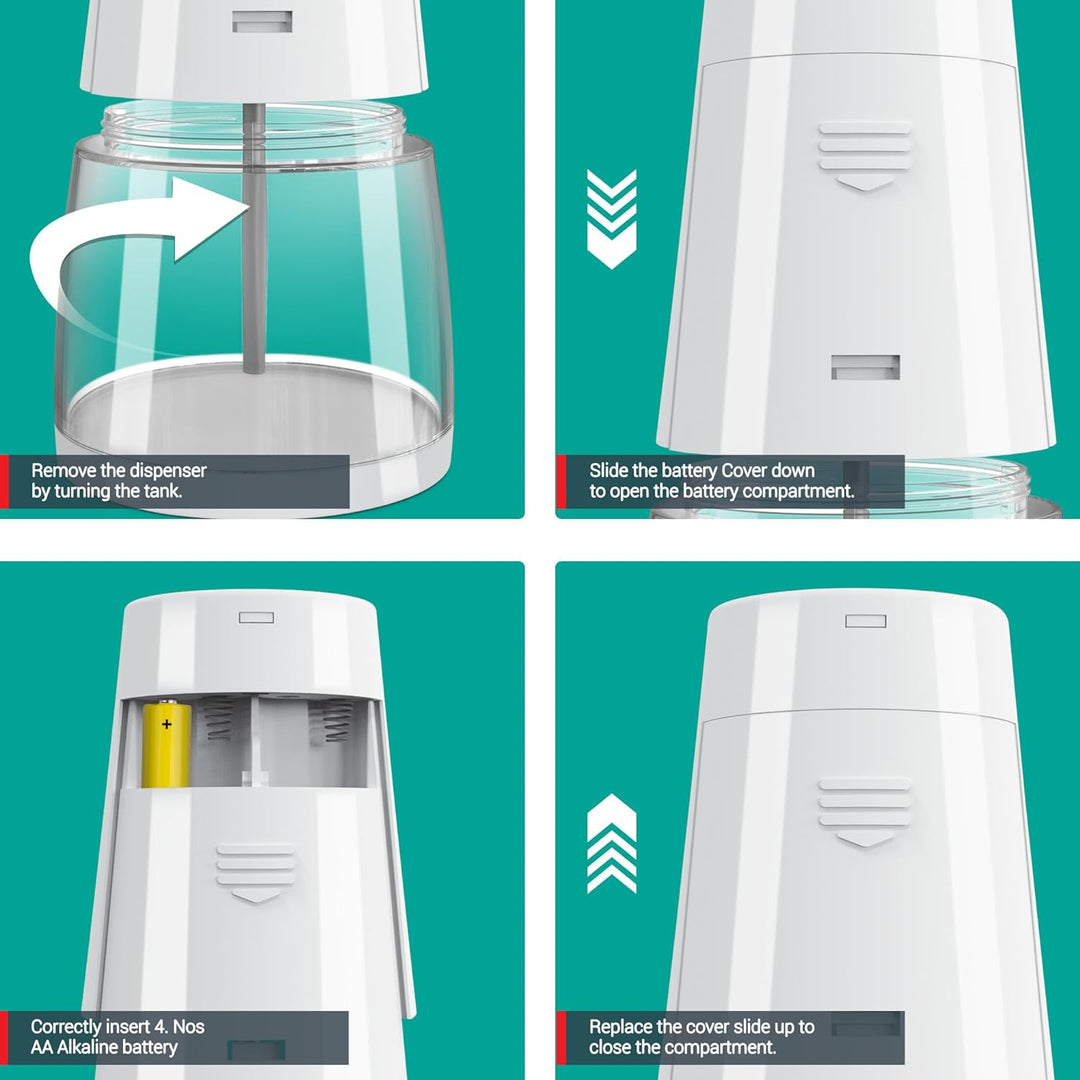 Automatic Soap and Sanitizer Dispenser Usage Guide