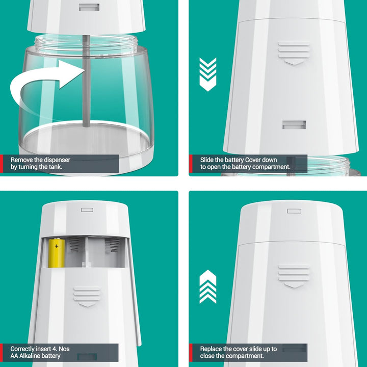 Automatic Soap and Sanitizer Dispenser Usage Guide