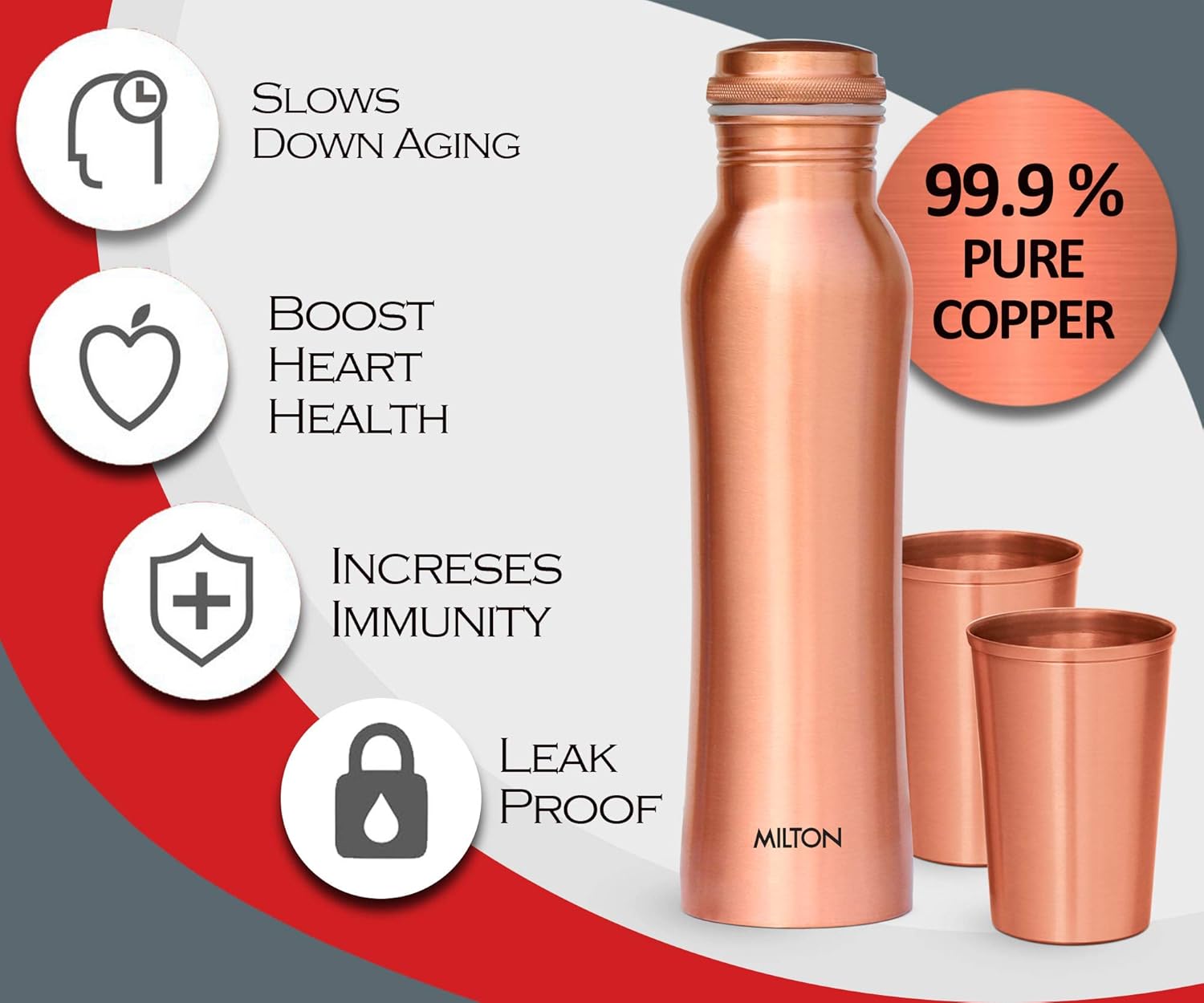 Copperas Gift Set (Milton)