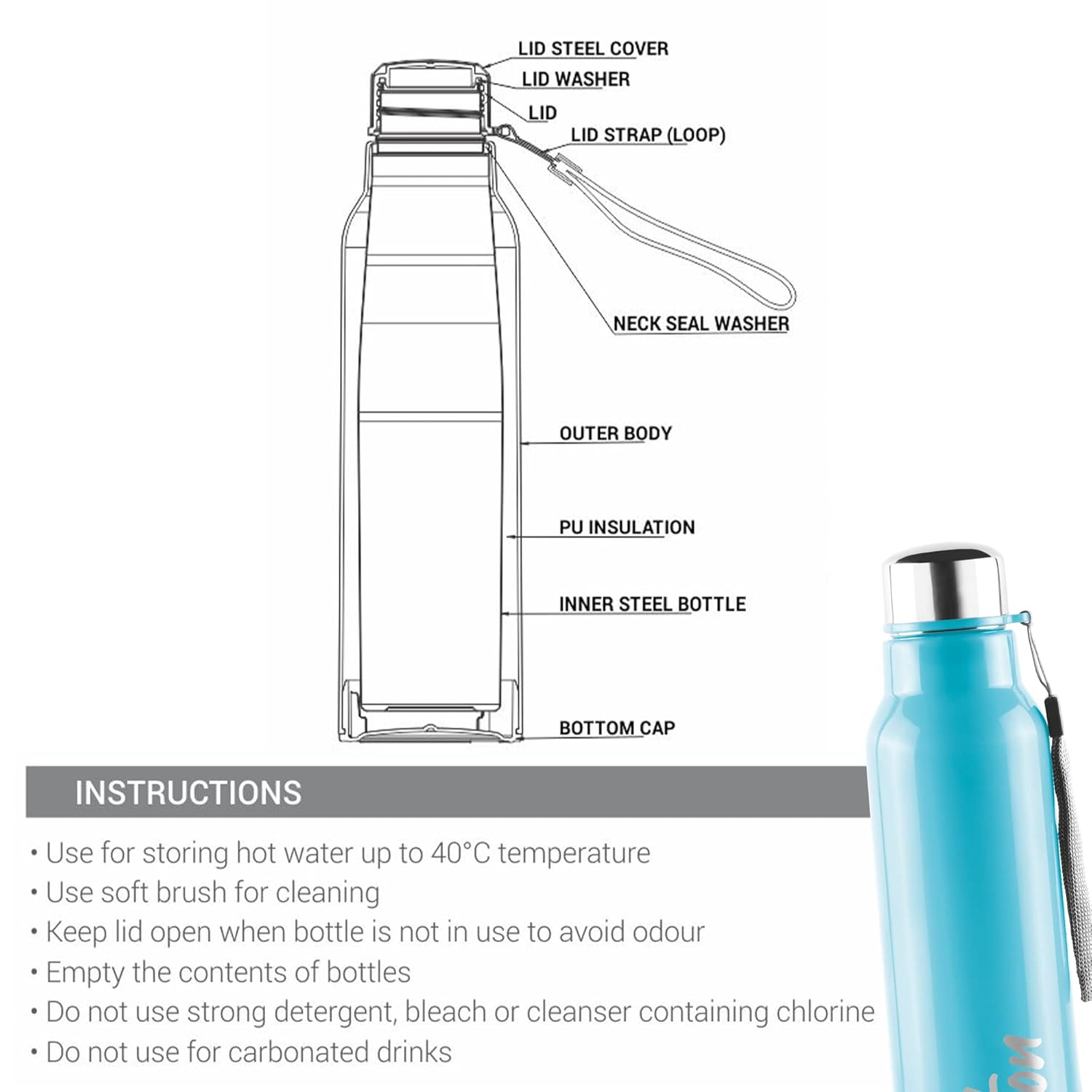 Steel Fit Water Bottle (Milton) - CL Sale