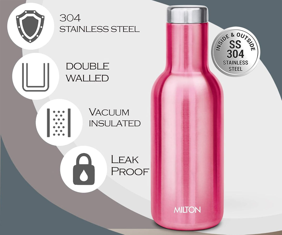 Charm Water Bottle (Milton)