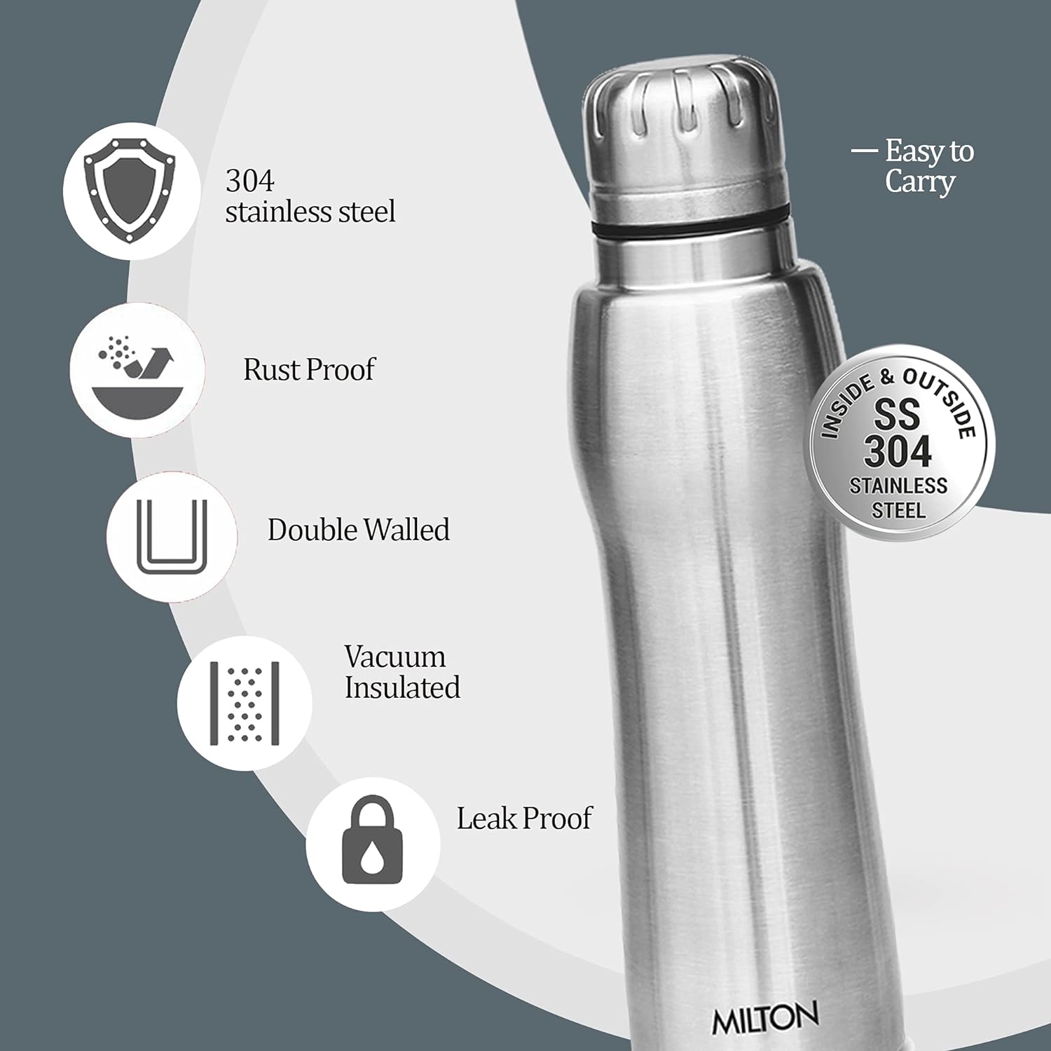 Verve Thermosteel Bottle Features