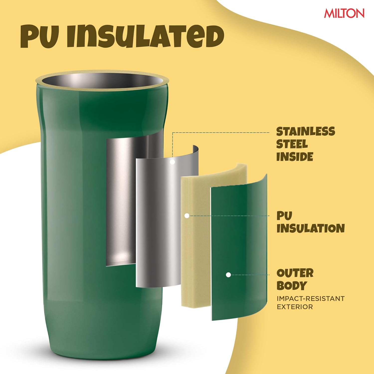 Marvel Slim Steel Insulated Bottle (Milton)