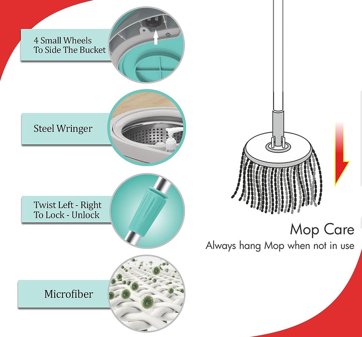 Swift Spin Mop Features