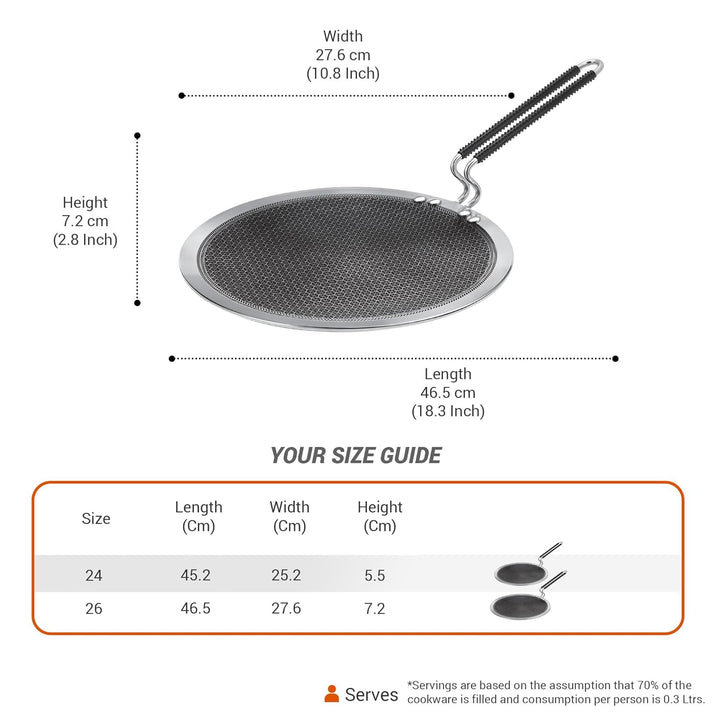 Concave Tawa Honeycomb - (Pro Cook By Milton)