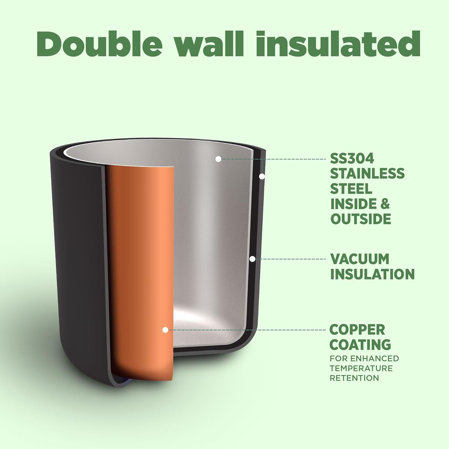 Malmo Studio City Design Thermosteel Tumbler - Kolkata (Milton)