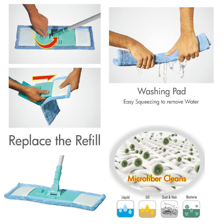 Microfiber Flat Mop - Wet & Dry (Spotzero by Milton)