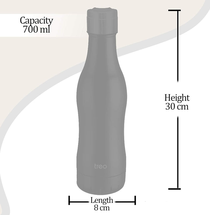 Campa Pop Bottle