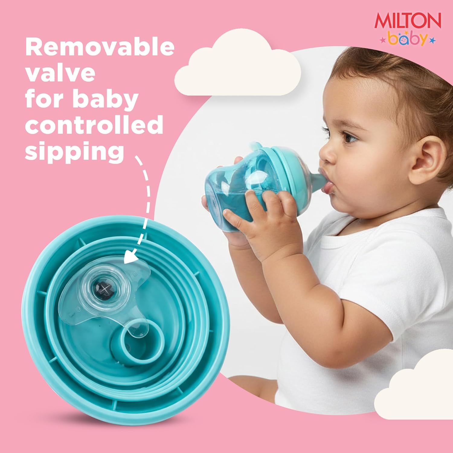 Hard Spout Sippy Bottle For Baby (Milton)