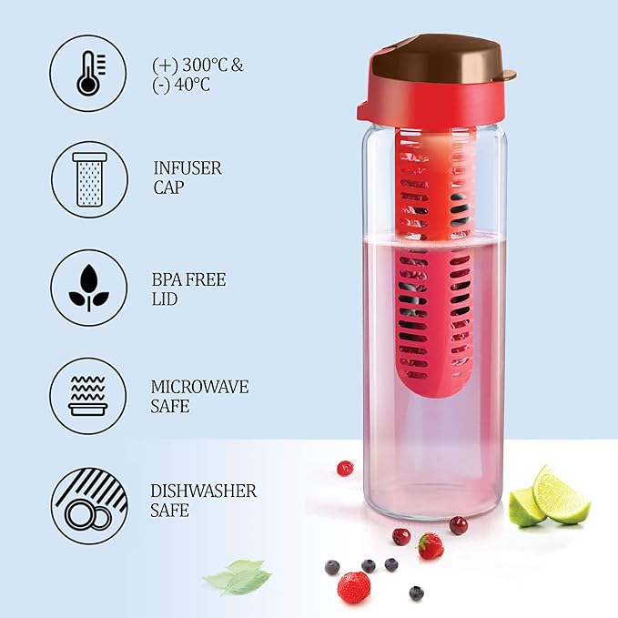 Immuno Boro Infuser Glass Bottle