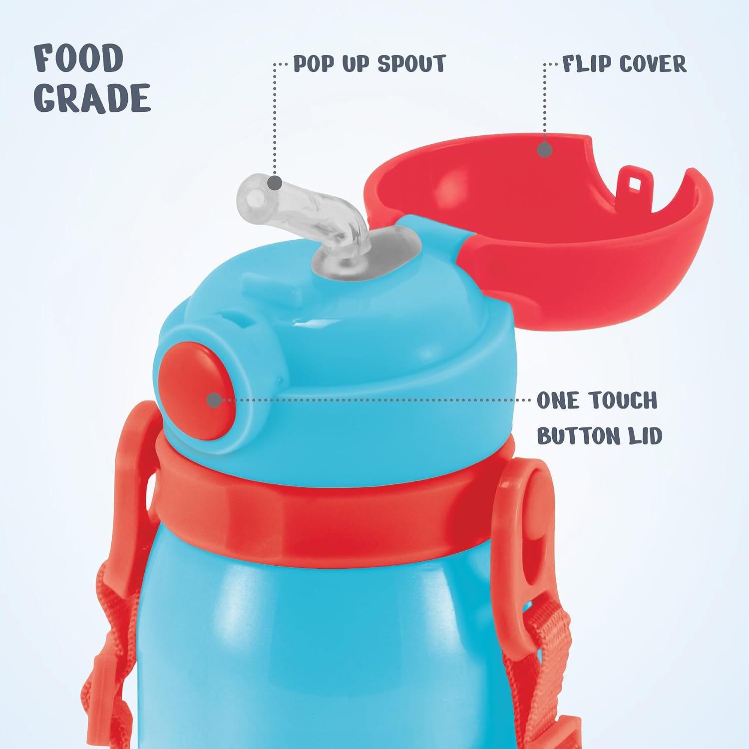 Marvel Torque Bottle (Milton)