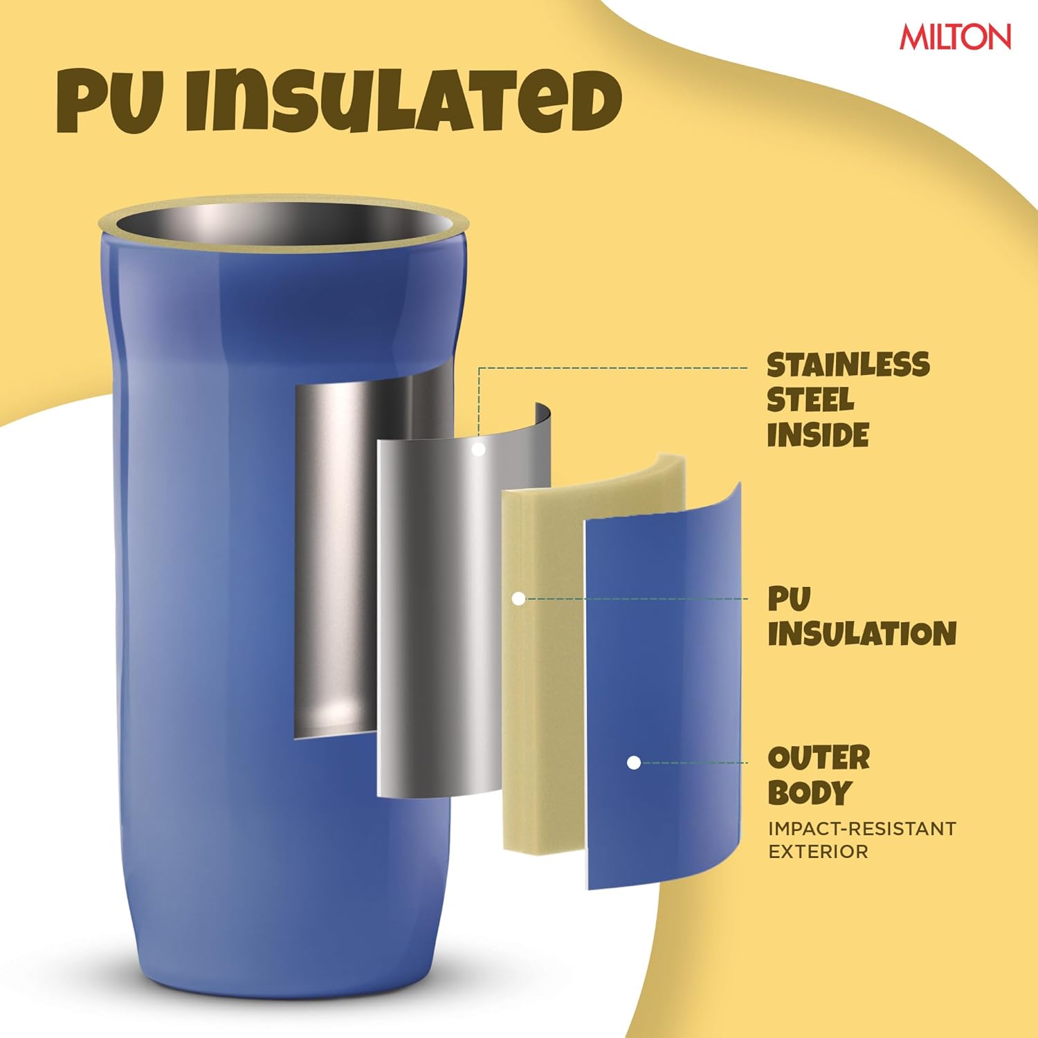 Marvel Slim Steel Insulated Bottle (Milton)