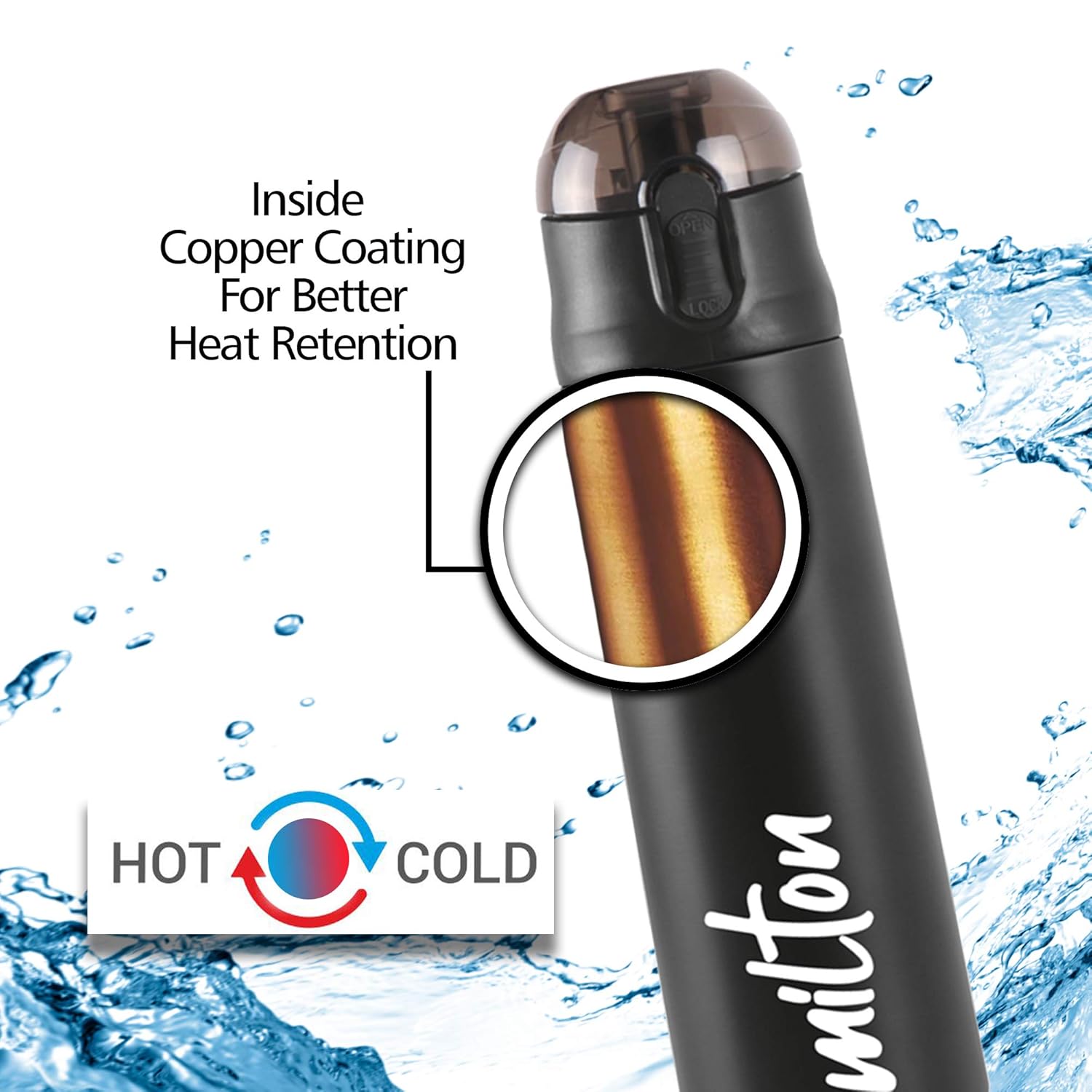 Crown Thermosteel Bottle (Milton) - CL Sale