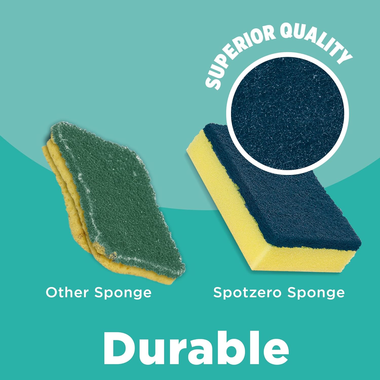 Antibacteria Power of Blue Sponge & Scrub (Spotzero by Milton) - CL Sale