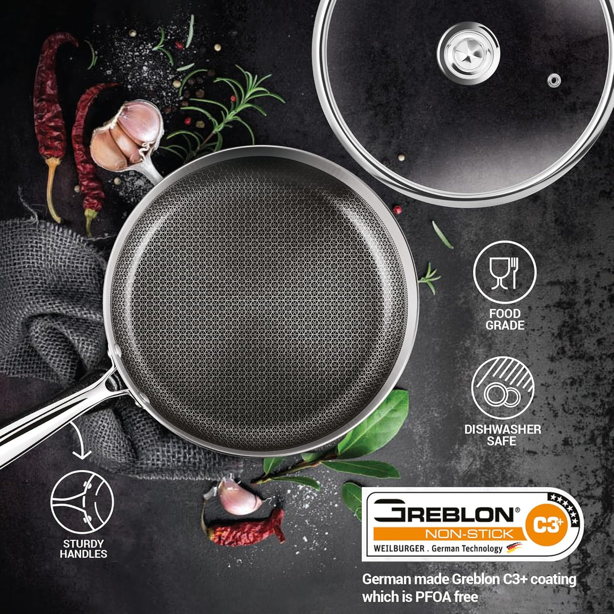 Buy Honeycomb Fry Pan Online | Milton ProCook