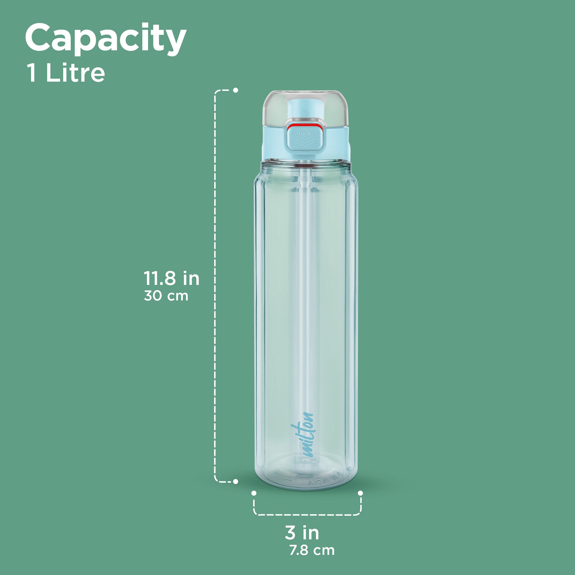 Aston Water Bottle (Milton)
