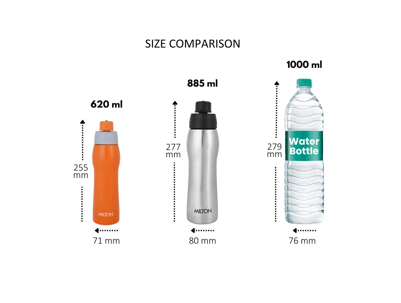 Buy Active Stainless Steel 1L Bottle Online Milton buy-active-stainless-steel-1l-bottle-online-milton