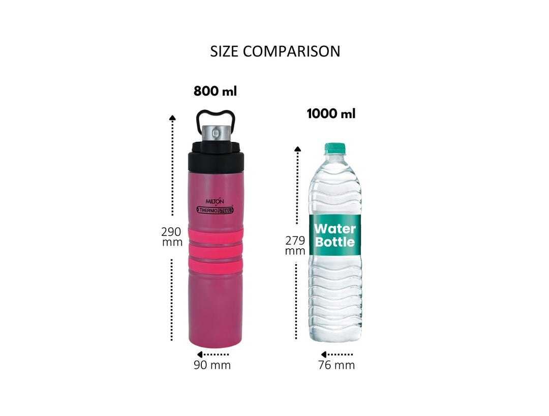 Amigo Thermosteel Water Bottle Size