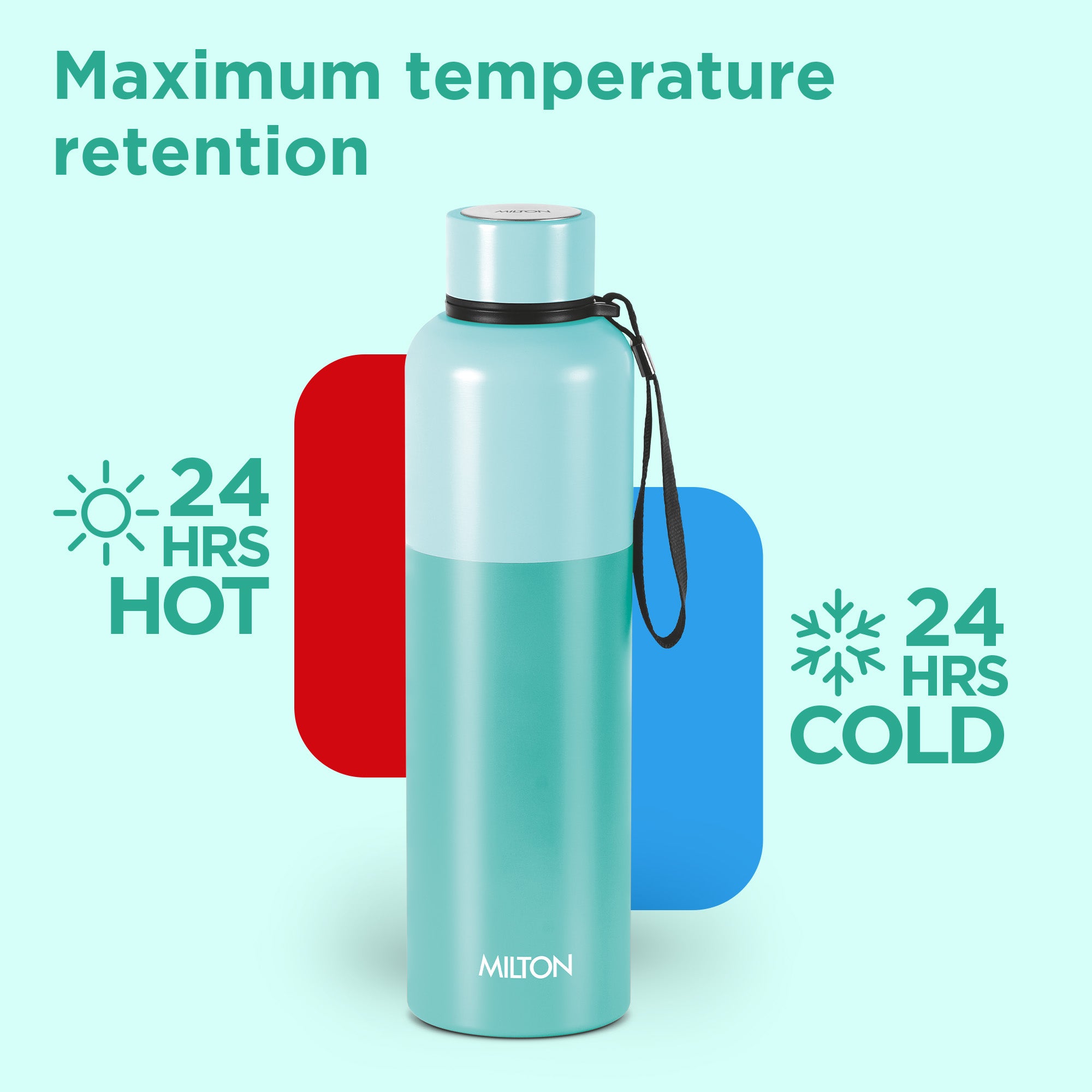 Ancy Thermosteel Water Bottle (Milton)
