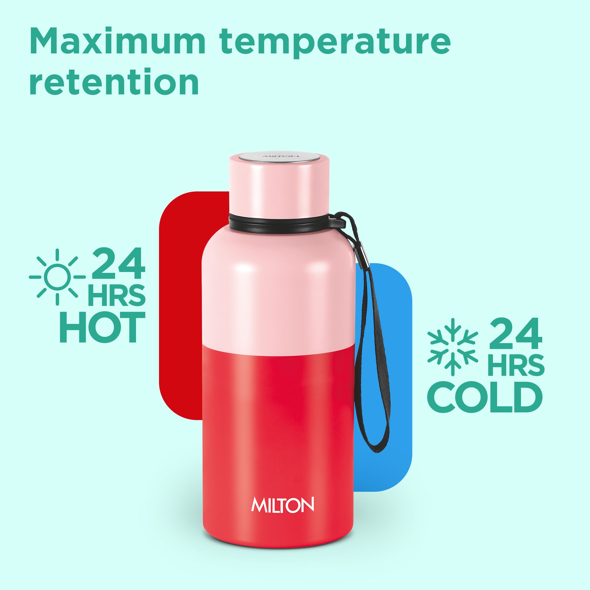 Ancy Thermosteel Water Bottle (Milton)