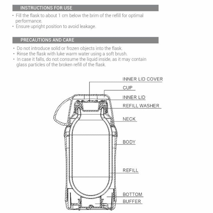 Angelina Flask (Milton)