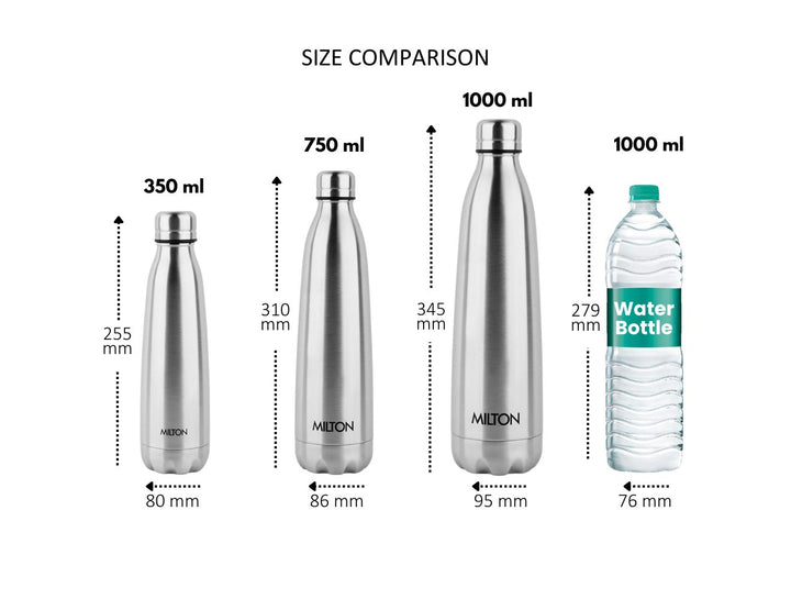 Apex Slim Steel Water Bottle Size