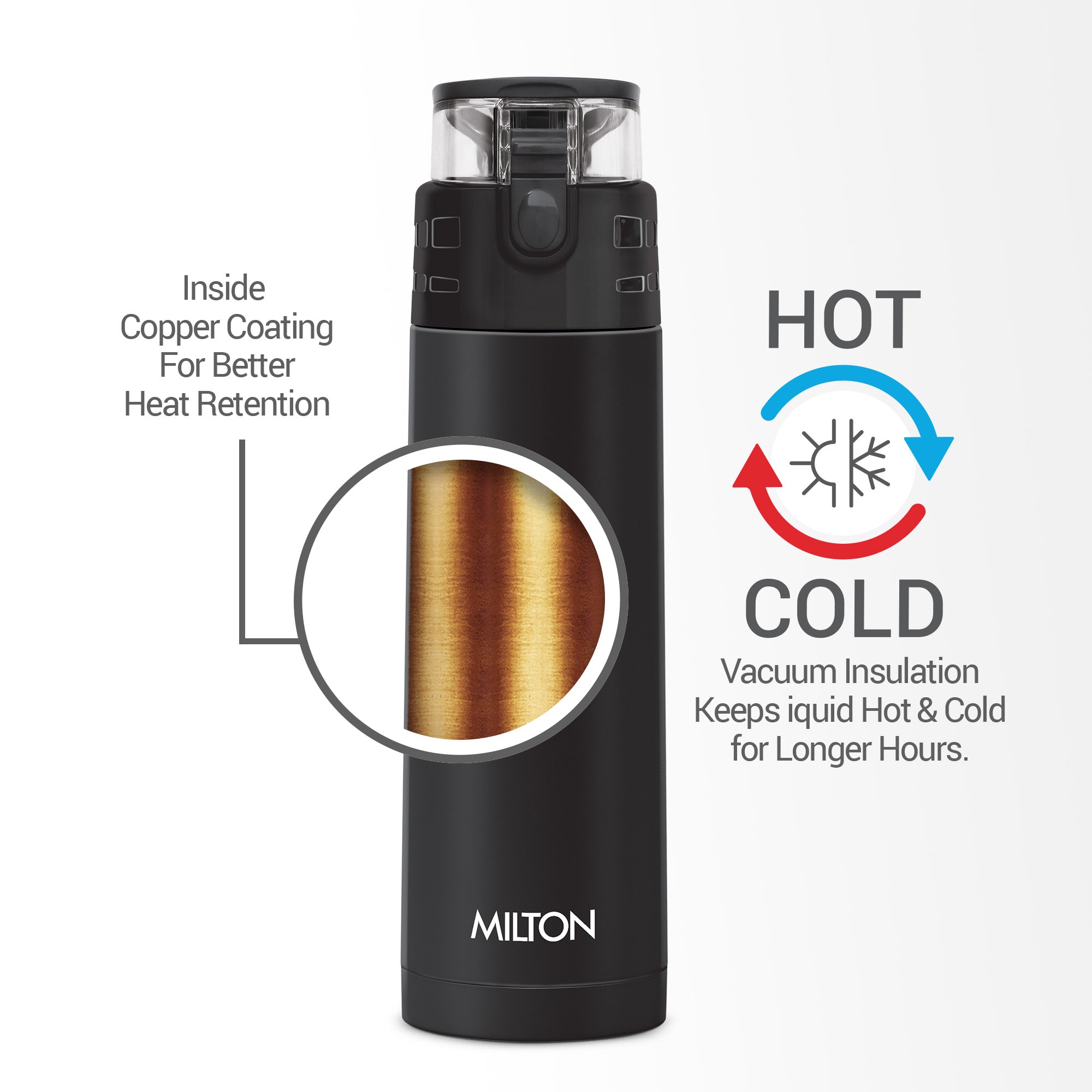 Personalized Atlantis Thermosteel Water Bottle (Milton)