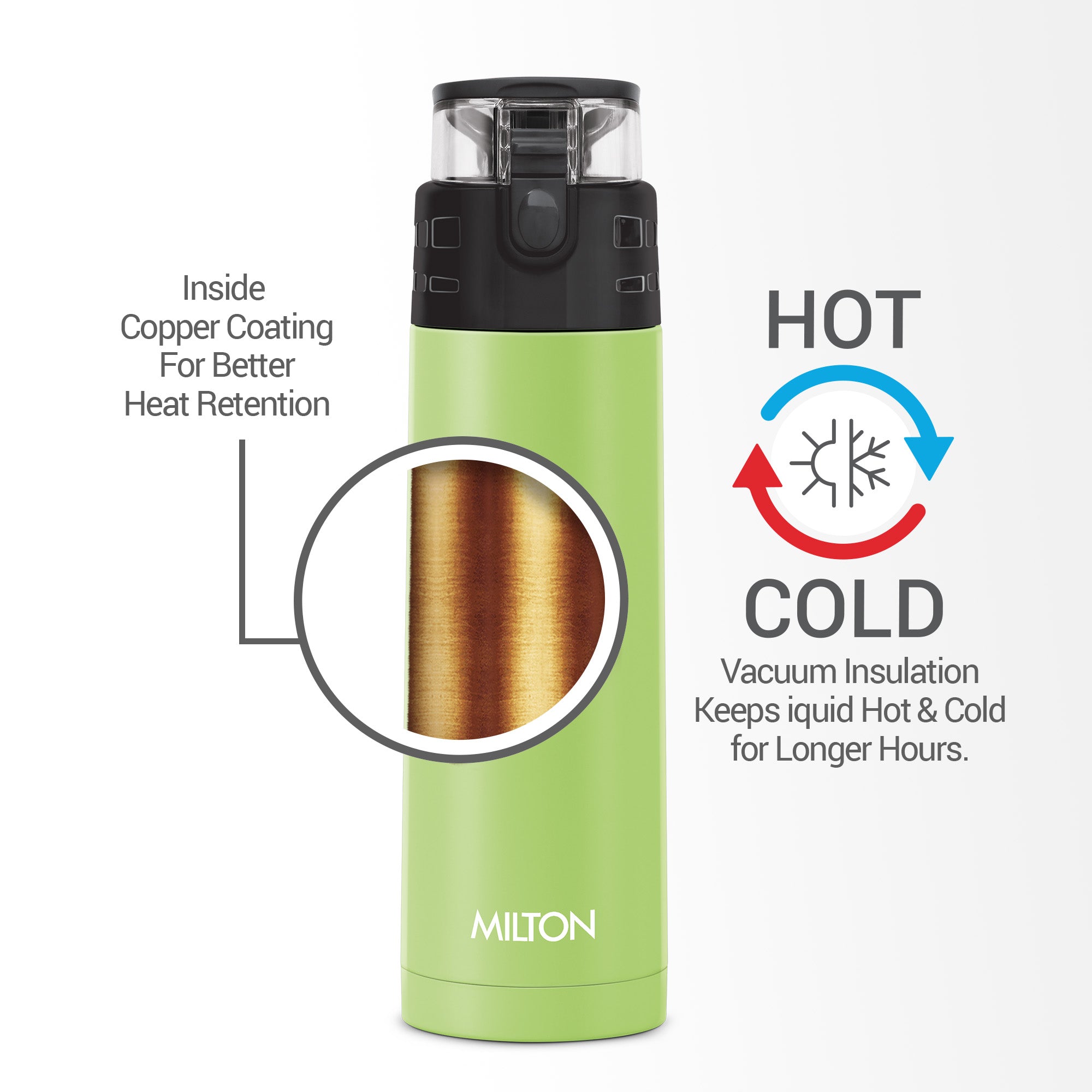 Atlantis Thermosteel Water Bottle (Milton)