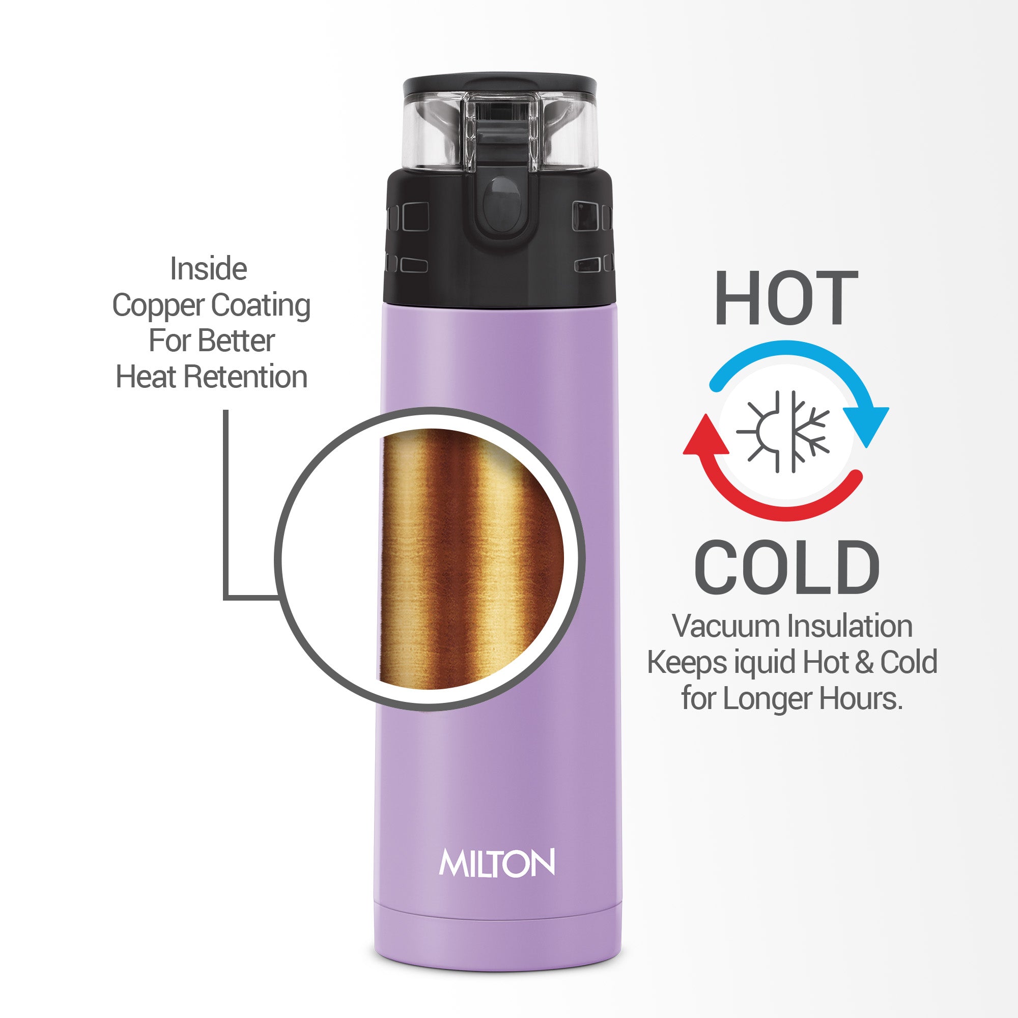 Atlantis Thermosteel Water Bottle (Milton)
