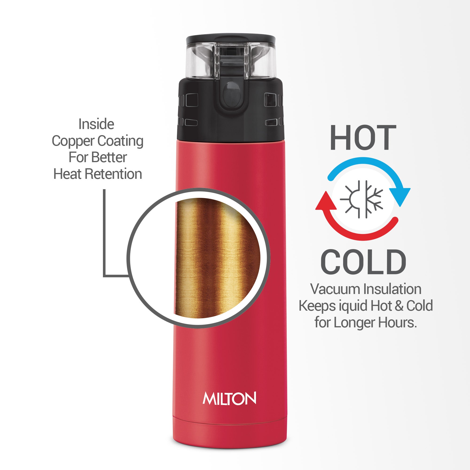 Atlantis Thermosteel Water Bottle (Milton)