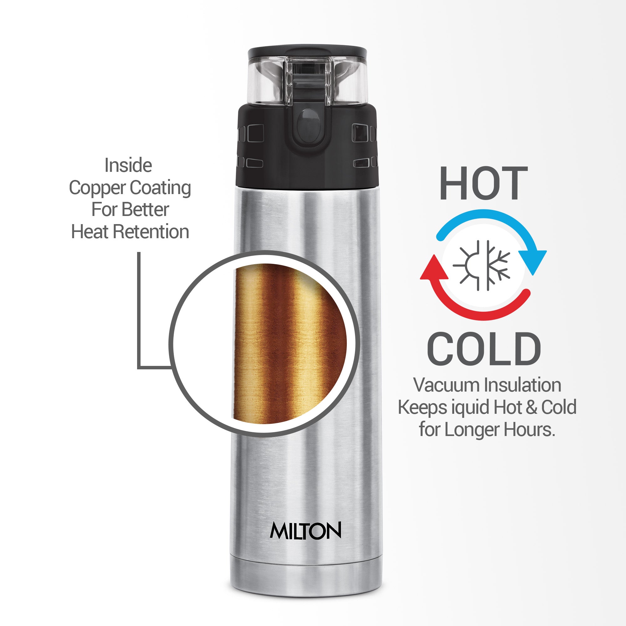 Atlantis Thermosteel Water Bottle (Milton)