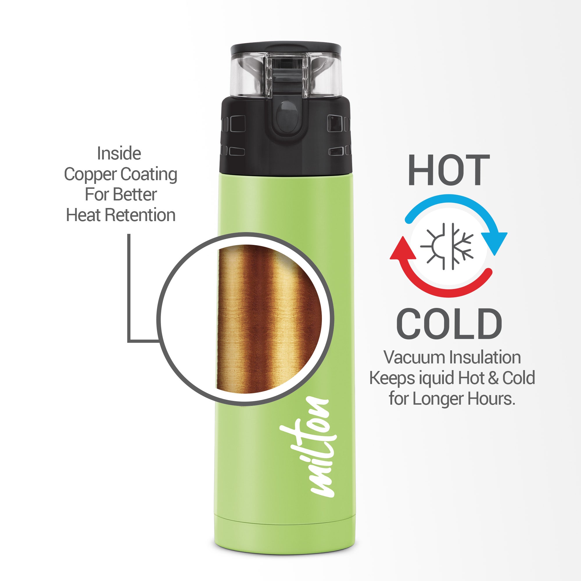 Atlantis Thermosteel Water Bottle (Milton)