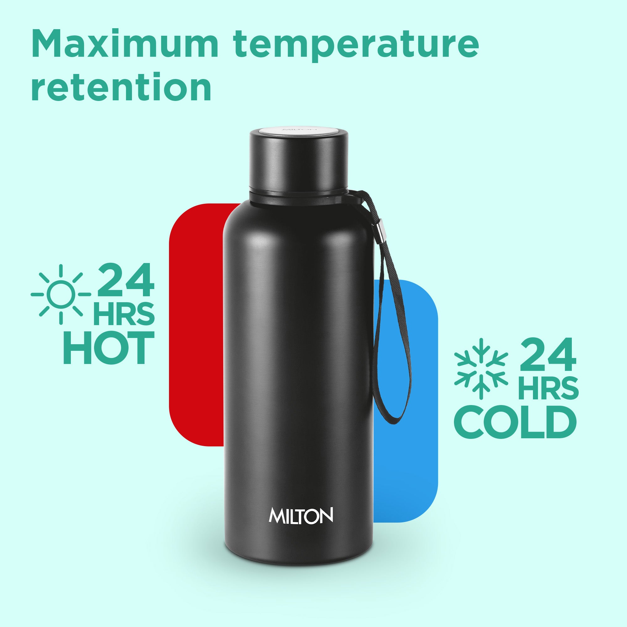 Aura Thermosteel Bottle (Milton)