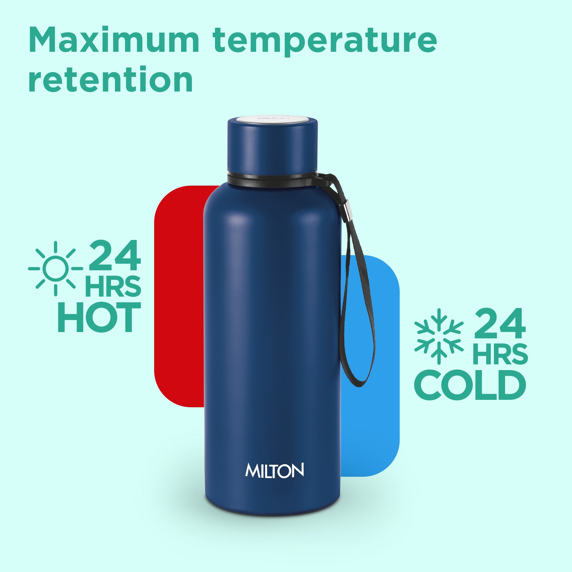 Personalized Aura Thermosteel Bottle (Milton)