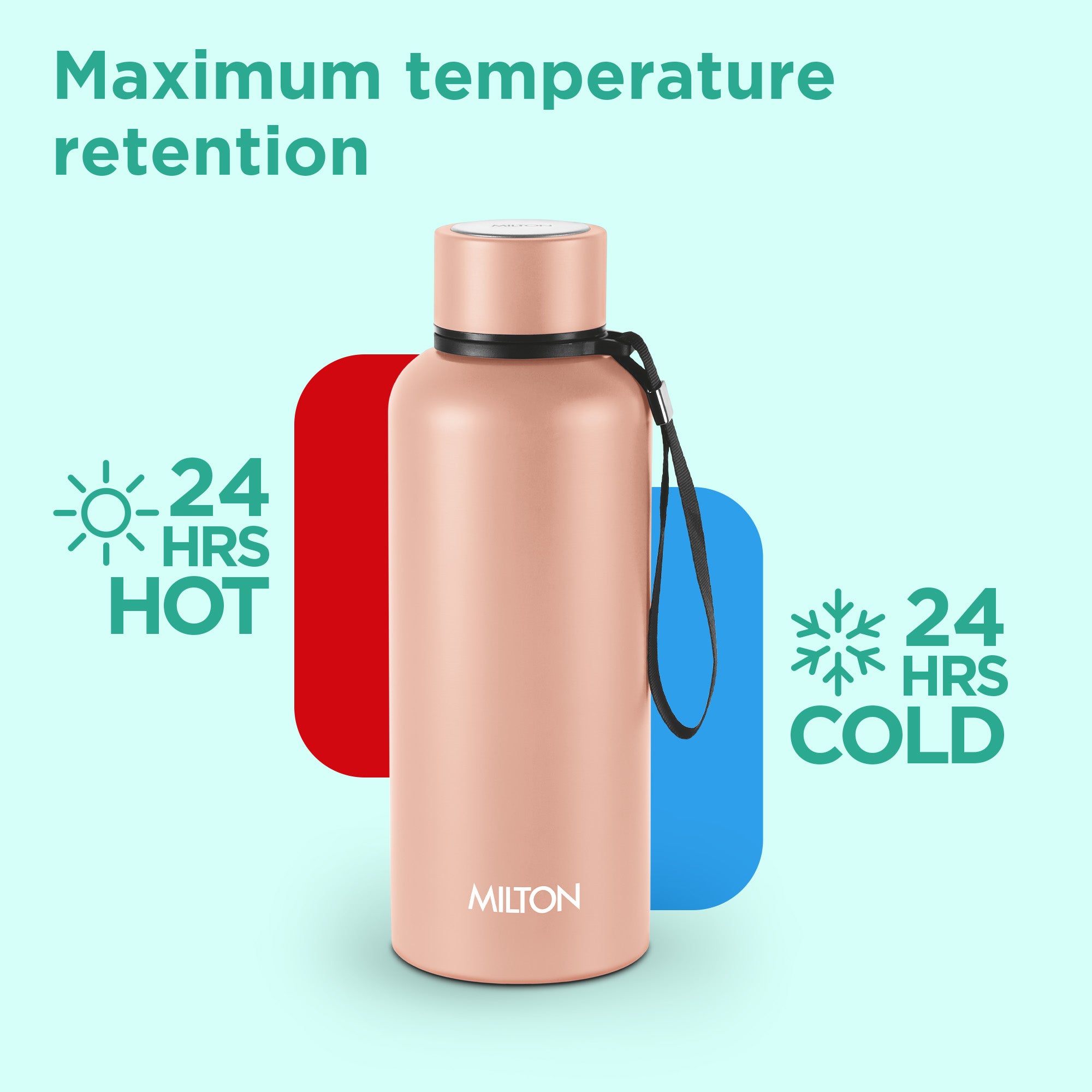 Personalized Aura Thermosteel Bottle (Milton)