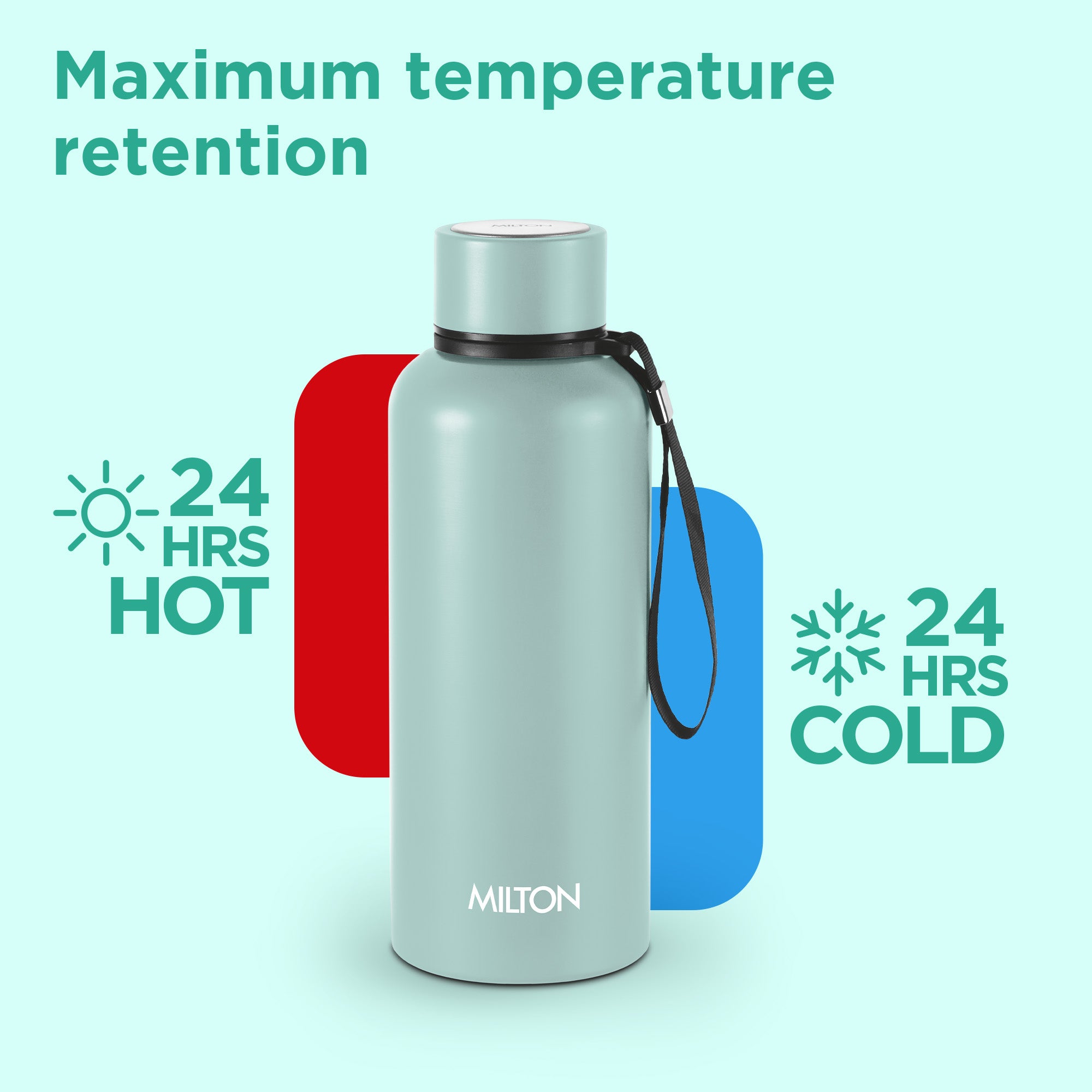 Personalized Aura Thermosteel Bottle (Milton)
