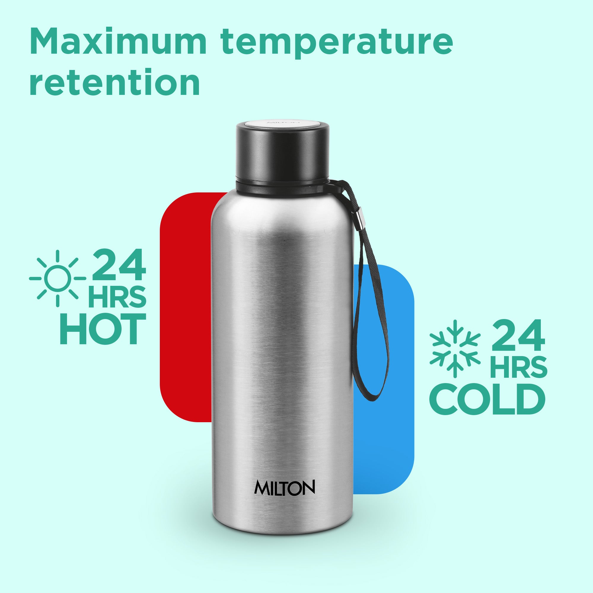 Personalized Aura Thermosteel Bottle (Milton)