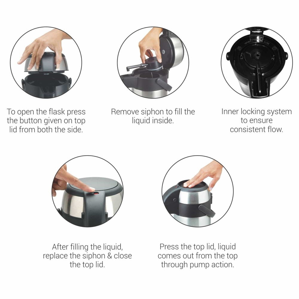 Buy Stainless Steel Beverage Dispenser 2.5L, 3L, 3.5L, 4.5L Online Milton