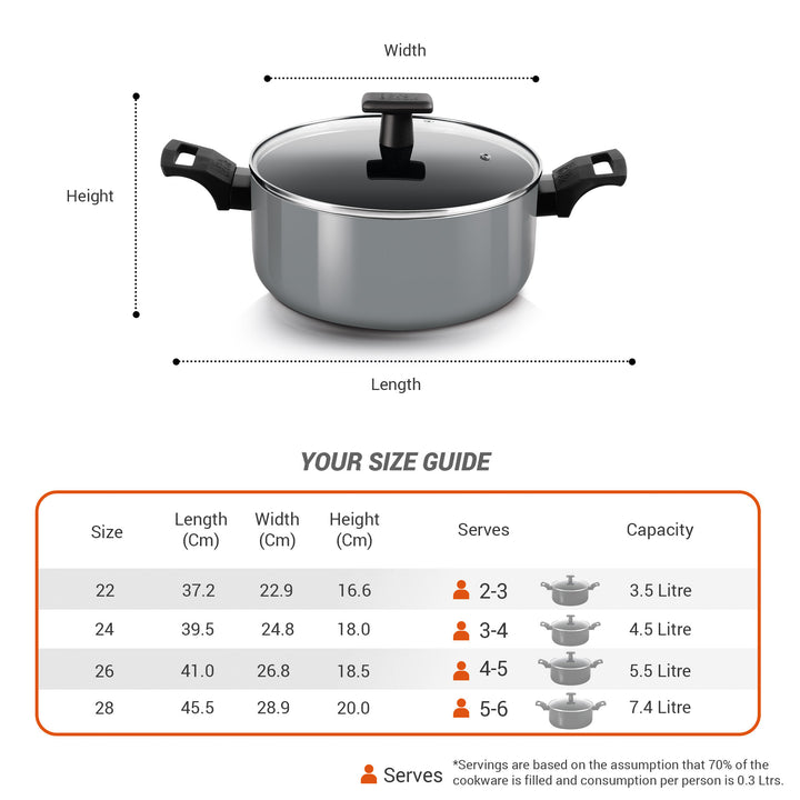 Biryani Pot Blackpearl Induction (Milton Procook)
