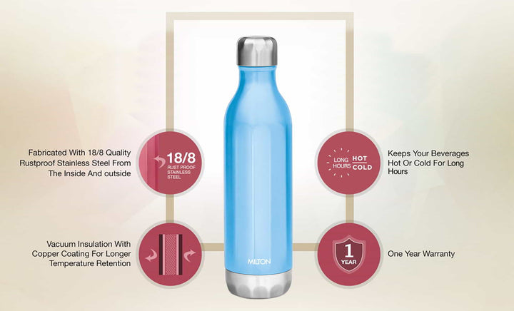 Bliss Thermosteel Water Bottle Blue