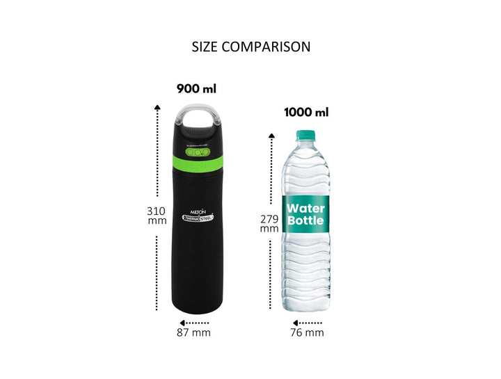 Boom Bottle (Milton)