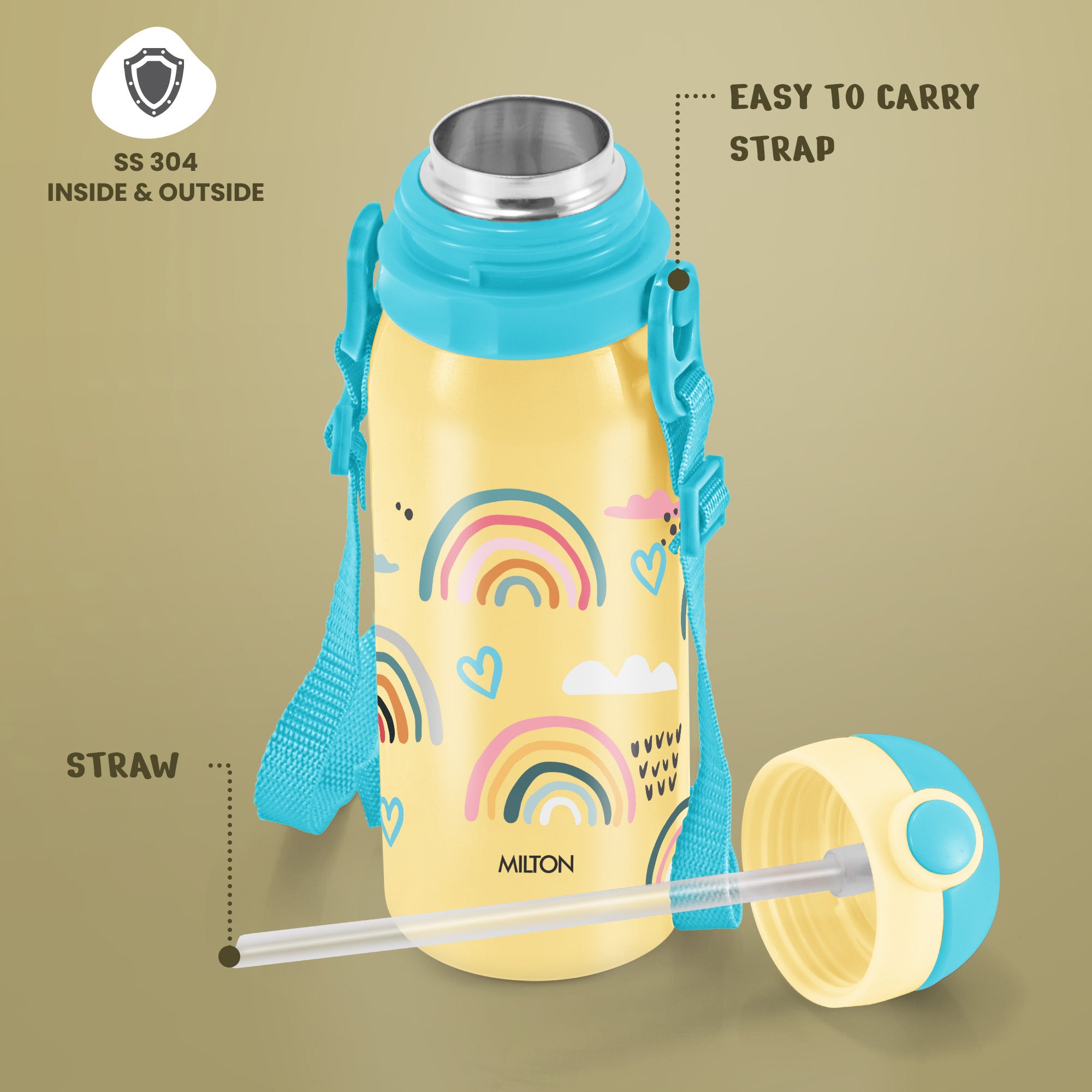 Alpha Water Bottle (Milton)