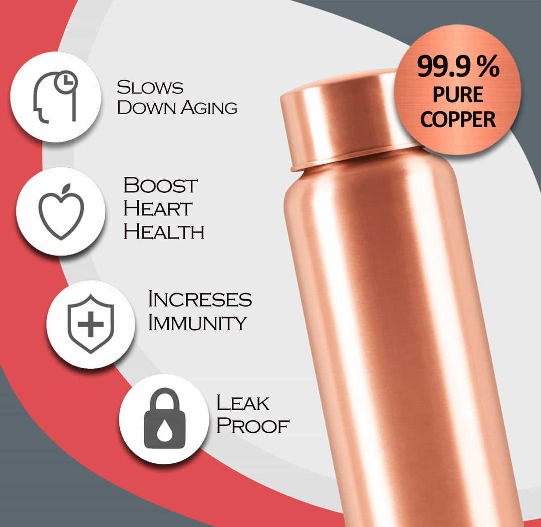 Copper Aqua (Milton)