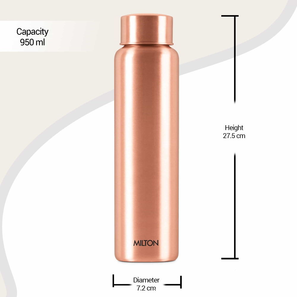 Copper Aqua (Milton)