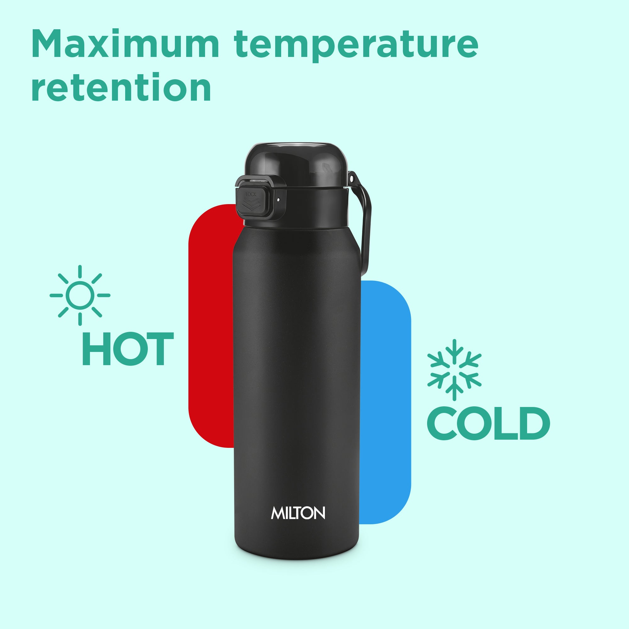 Dual Flow Thermosteel Water Bottle (Milton)
