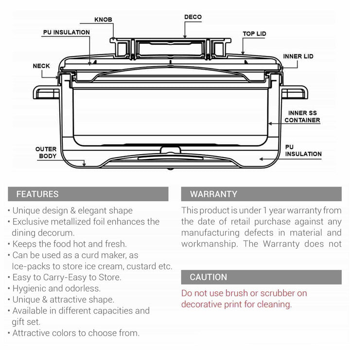 Curve Casserole (Milton)