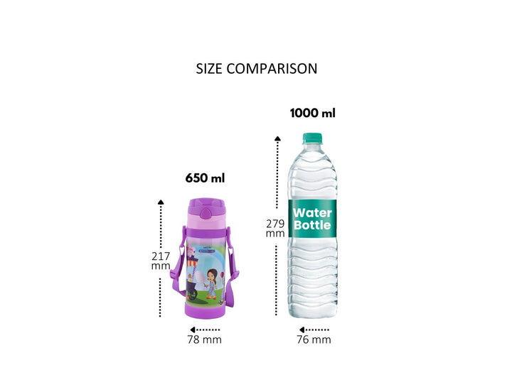 Campy Bottle (Milton)