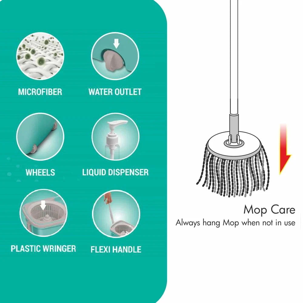 Classic Spin Mop Kitchen Cleaning Combo (Spotzero by Milton)